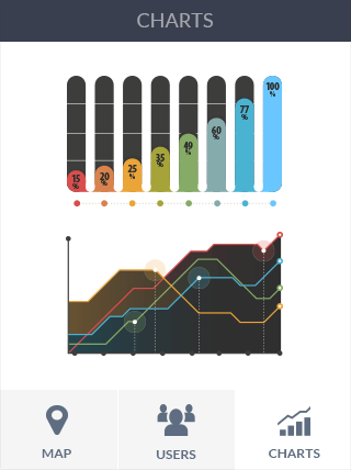 ddos在线网页端软件iPad版危险警报